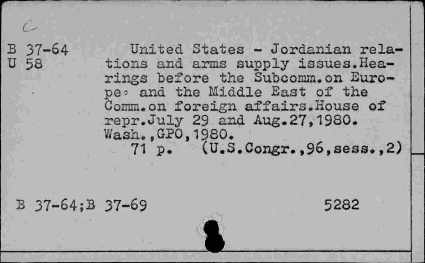 ﻿B 37-64 U 58
United States - Jordanian relations and arms supply issues.Hearings before the Subcomm.on Europe - and the Middle East of the Comm.on foreign affairs.House of repr.July 29 and Aug.27,1980. Wash.,GP0,1980.
71 p. (U.S.Congr.,96,sess.,2)
B 37-64;B 37-69
5282